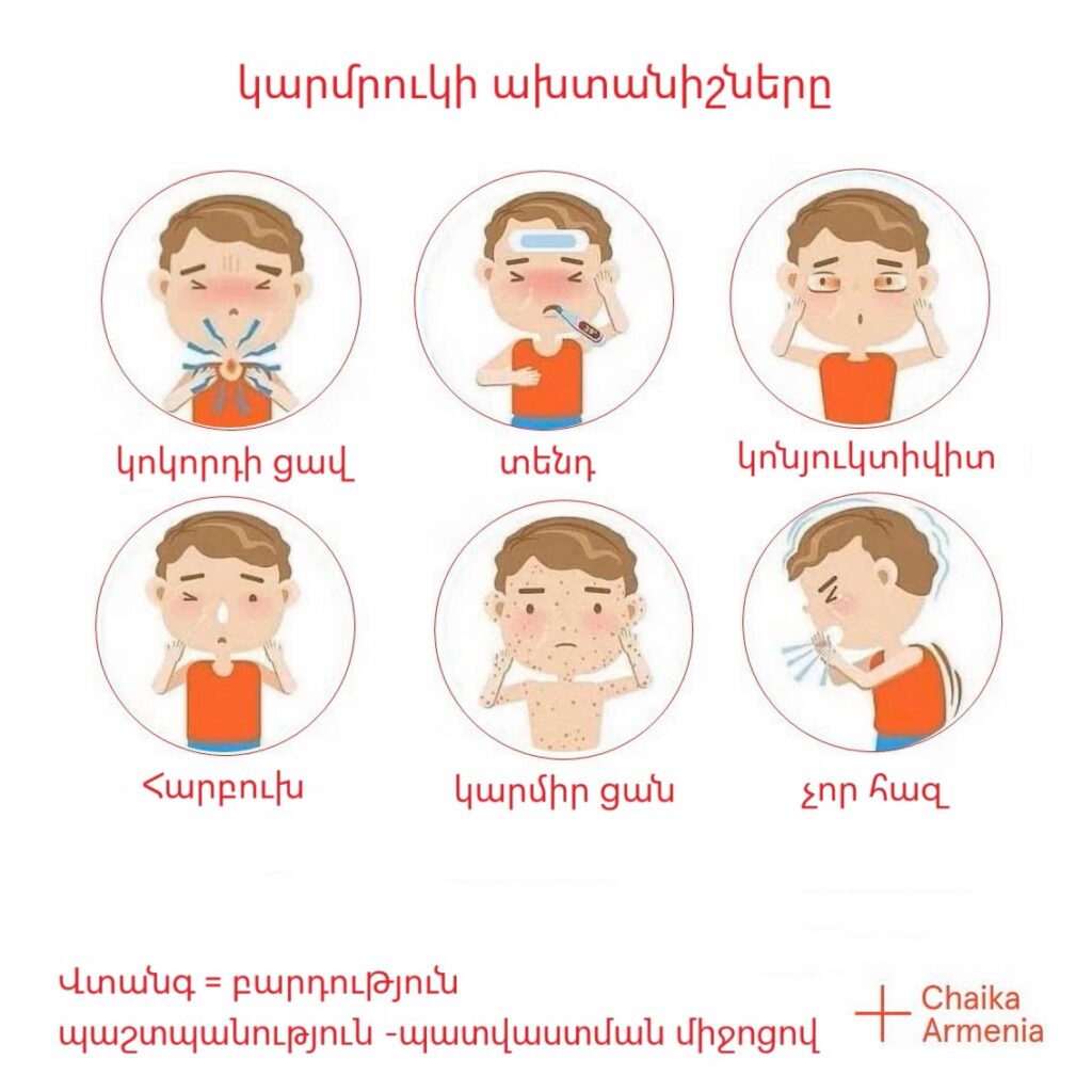 Կարծիքի ճշգրտում և ճշմարտության վերականգնում