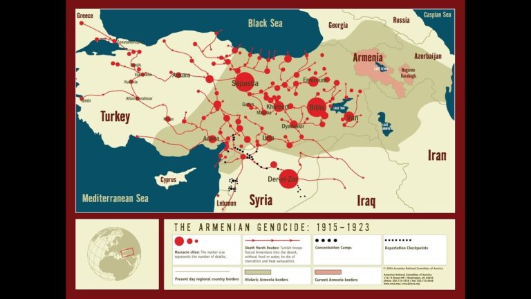 Միջնադարյան բժշկության և Թալինի համայնքապետի մասին մտորումներ